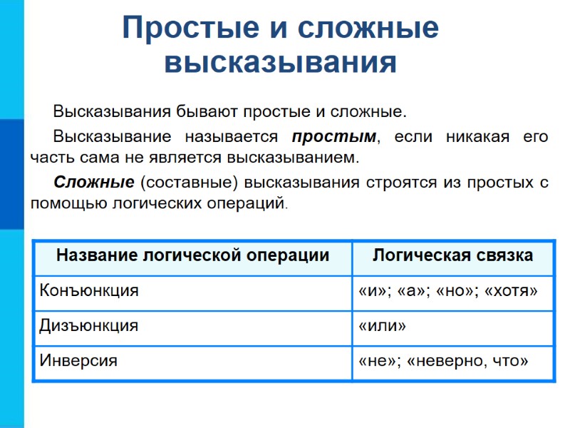 Простые и сложные высказывания Высказывания бывают простые и сложные. Высказывание называется простым, если никакая